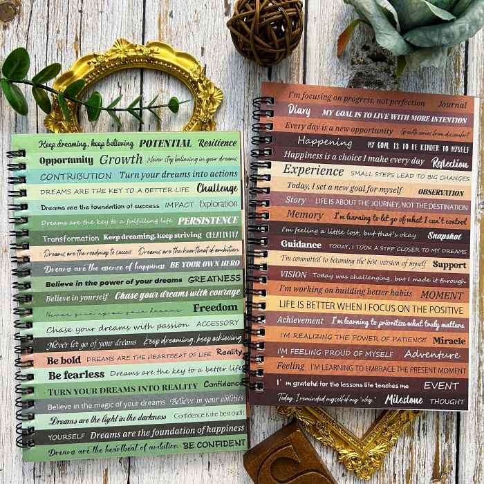 Text Art Sticker Book 40Sheets